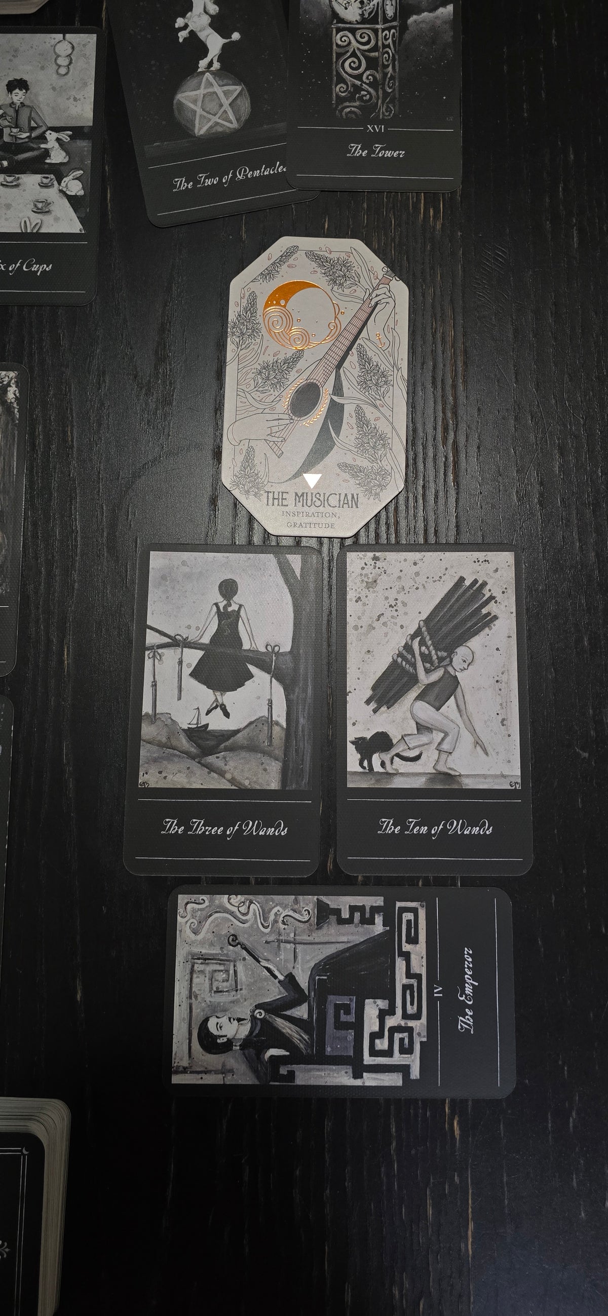 Archetypal Character Card Reading
